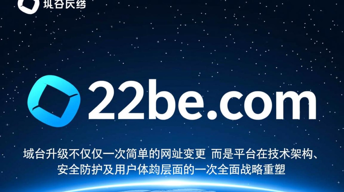 2222be.com域名升级了吗,新域名是多少?-好主机测评网