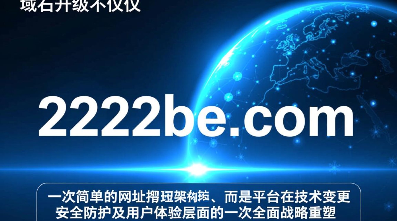2222be.com域名升级了吗，新域名是多少？