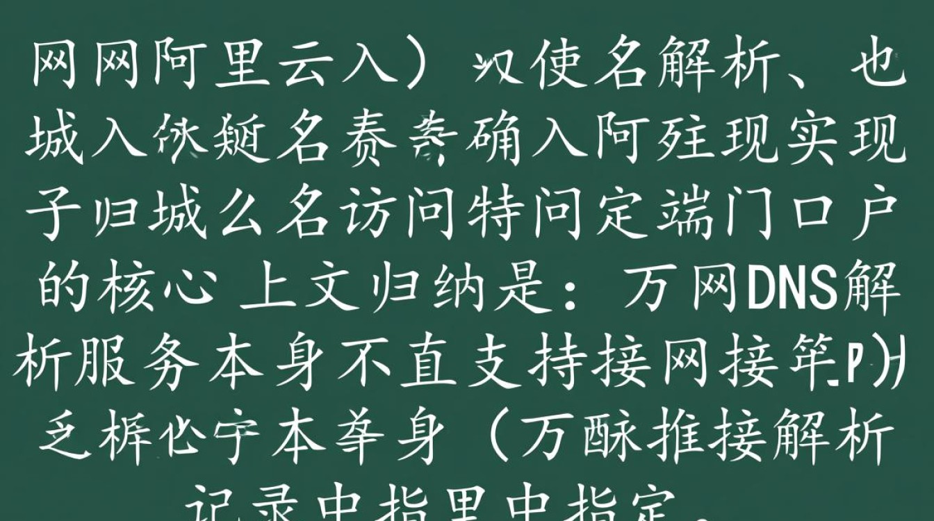 万网子域名解析支持端口吗,万网子域名怎么加端口? 万网子域名解析支持端口吗,万网子域名怎么加端口?
