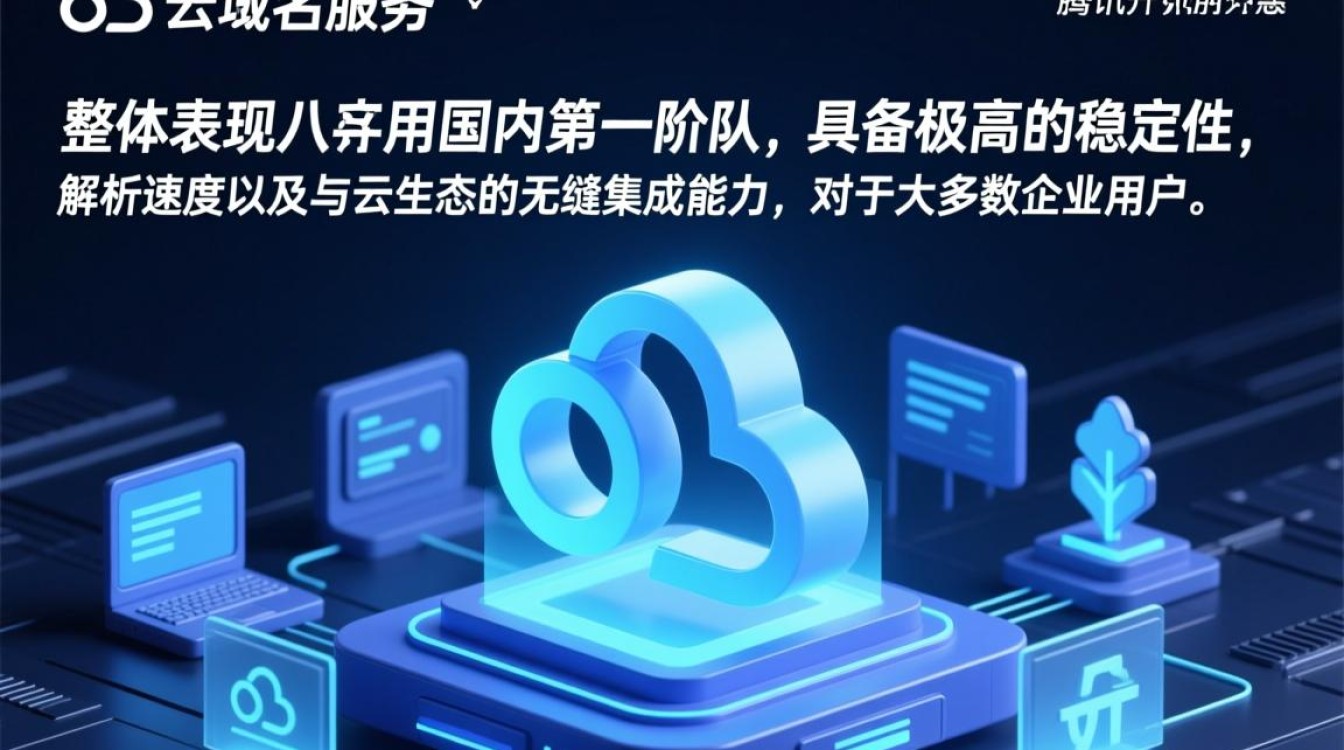 腾讯云域名怎么样,腾讯云域名注册靠谱吗好用吗?-好主机测评网