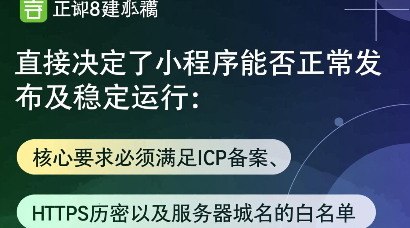 微信小程序域名要求是什么，注册小程序域名必须备案吗？-好主机测评网
