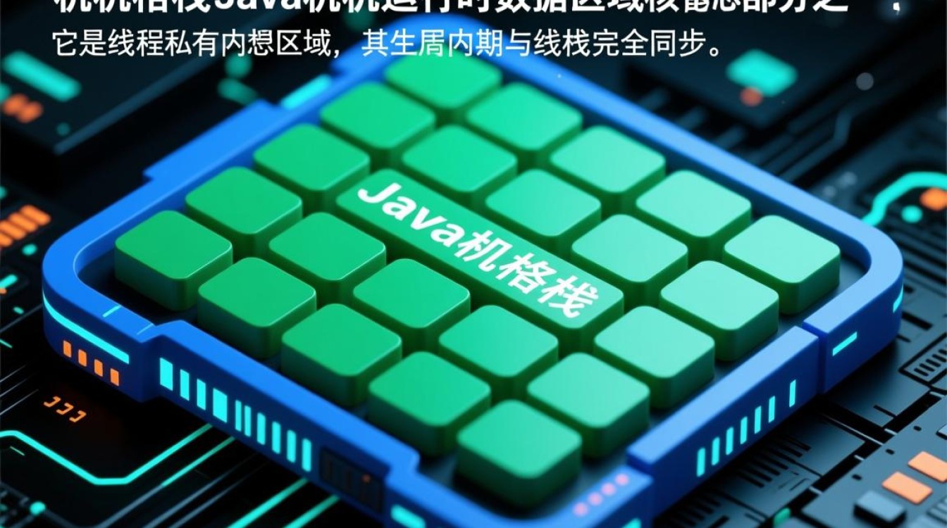 虚拟机栈内存溢出怎么办，虚拟机栈内存大小怎么设置？-好主机测评网