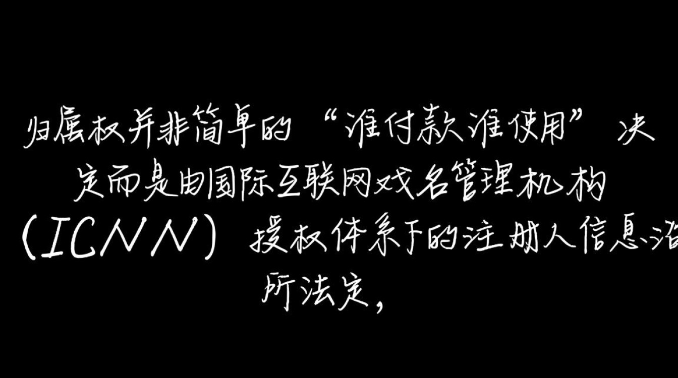 域名是属于谁的,如何查询域名归属注册人信息 域名是属于谁的,如何查询域名归属注册人信息