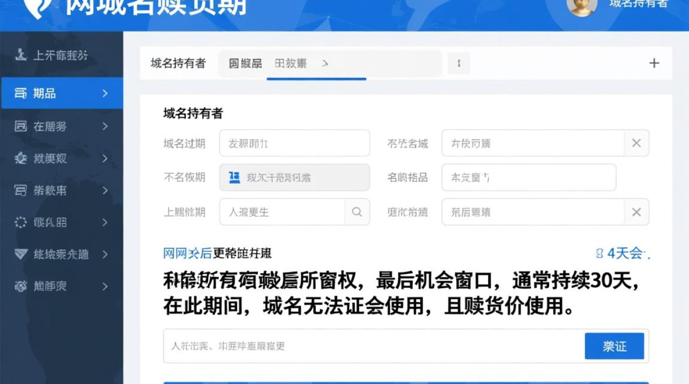 万网域名赎回期是多久，域名过期怎么赎回？-好主机测评网