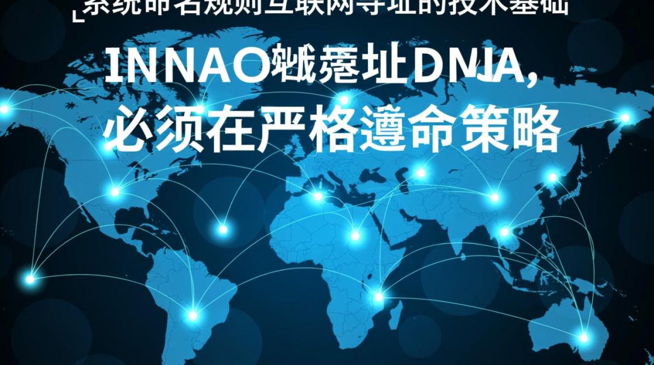 域名命名规则是什么，域名起名有哪些限制？