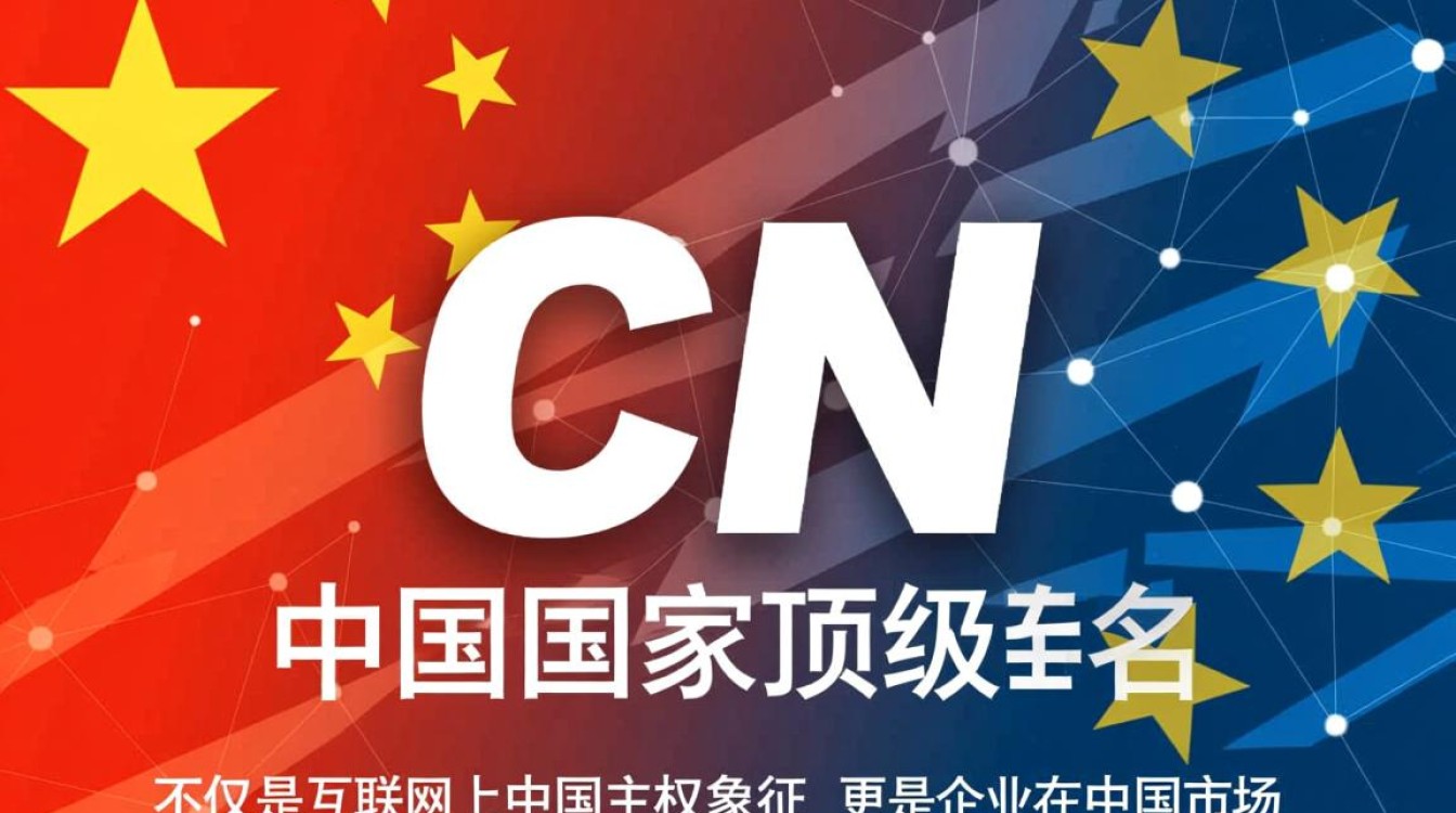 我国的顶级域名是什么,.cn域名注册有什么优势?-好主机测评网