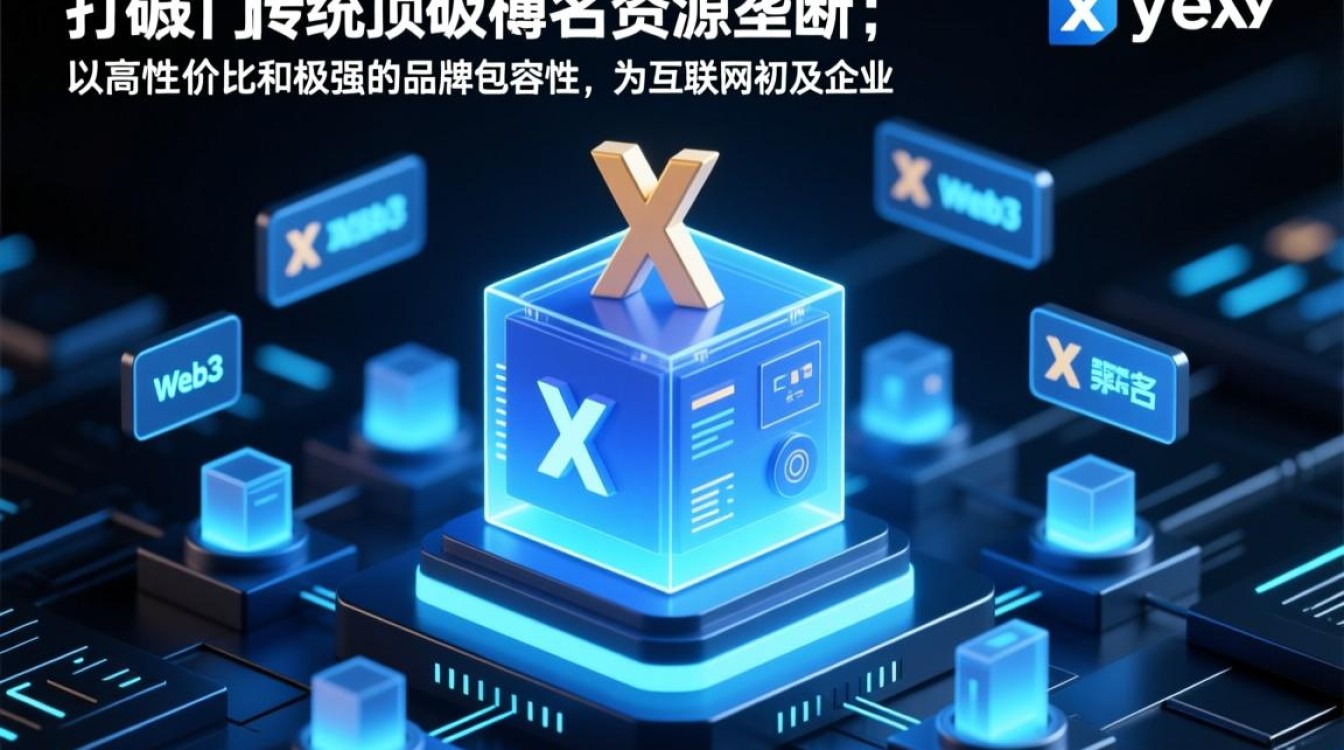 xyz域名还有价值吗，现在投资xyz域名值得吗-好主机测评网