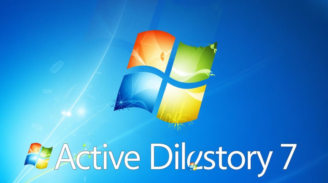 Win7电脑如何配置域名，本地hosts文件怎么修改