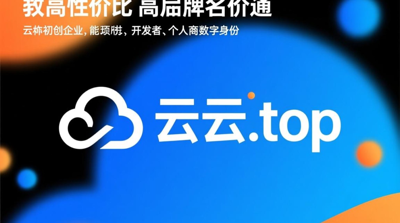 阿里云top域名有哪些，阿里云顶级域名怎么选？