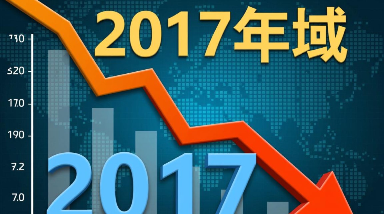 2017域名行情不好为什么，域名投资还能赚钱吗-好主机测评网