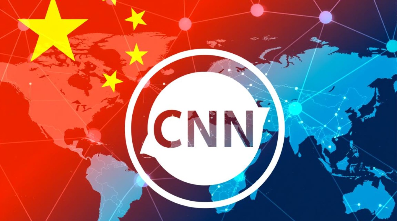 CN域名代表什么含义？CN域名注册有什么优势？