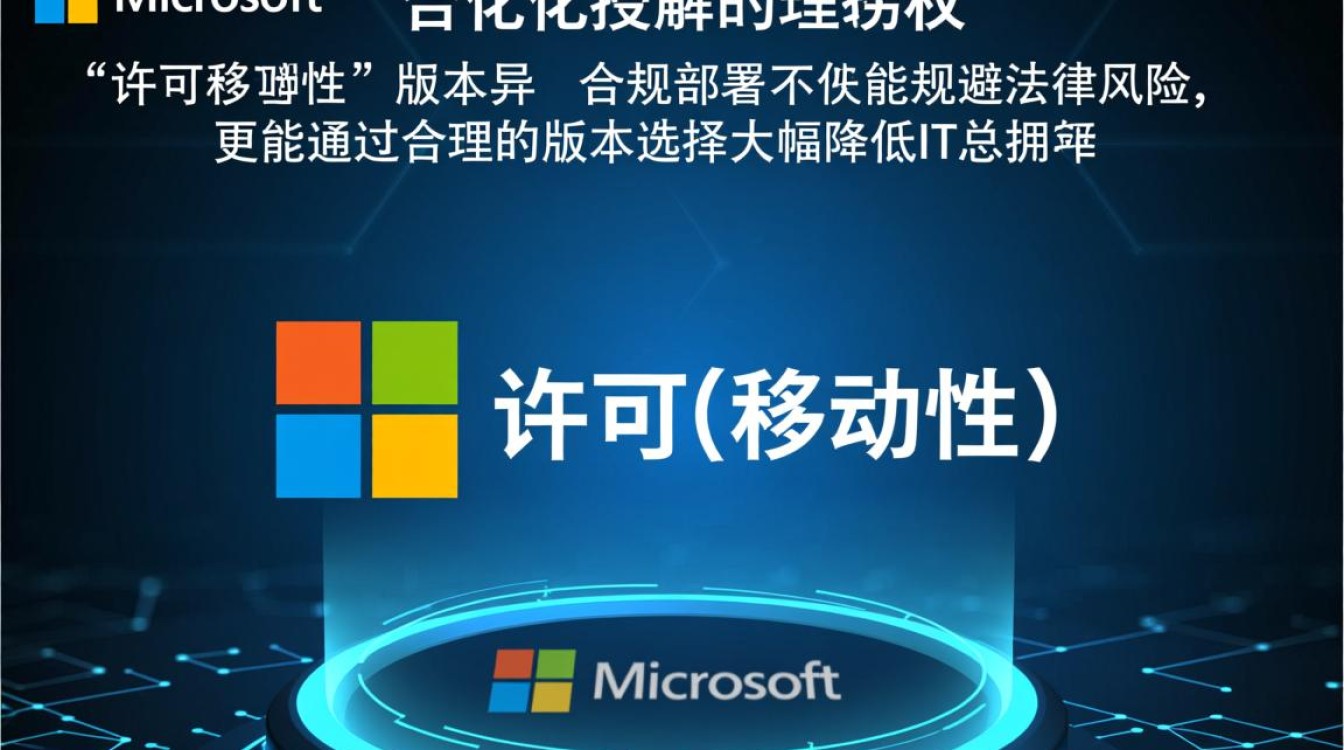 微软虚拟机怎么激活，虚拟机licence怎么用？