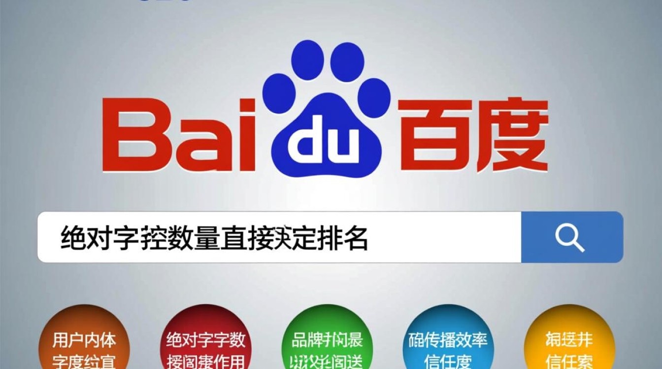 百度域名长度多少合适，域名长短对SEO排名有影响吗