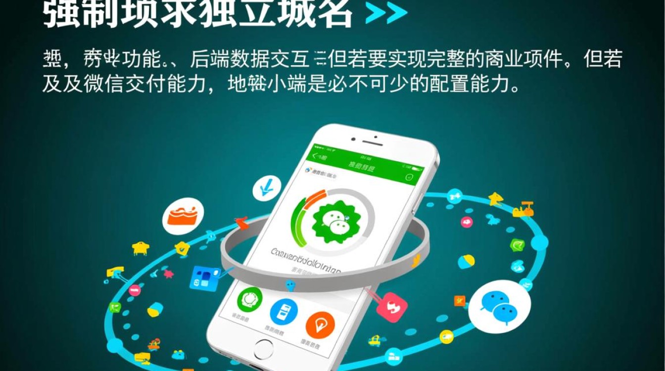 小程序需要域名么，微信小程序域名怎么备案？