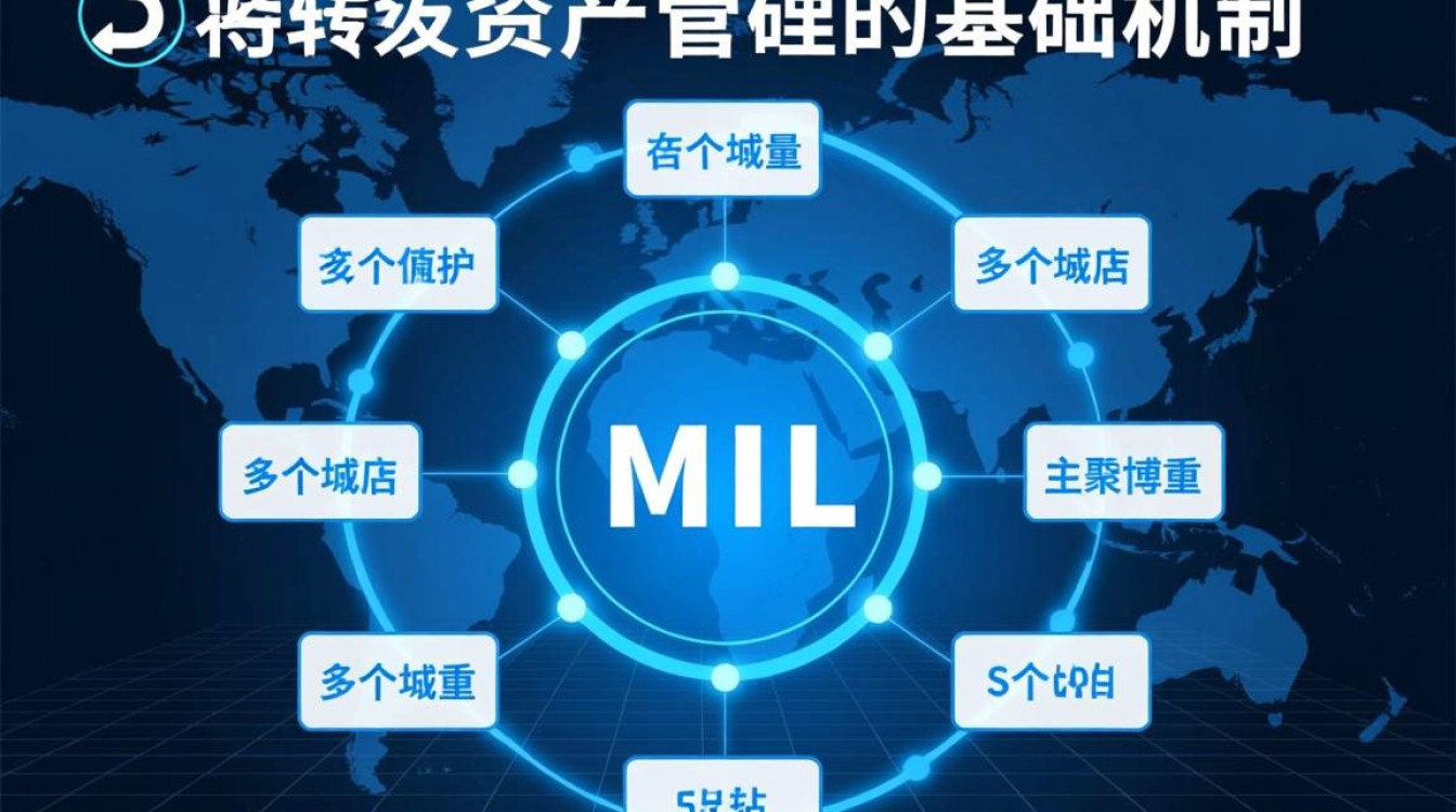 域名转发的好处是什么,域名转发对SEO优化有影响吗-好主机测评网