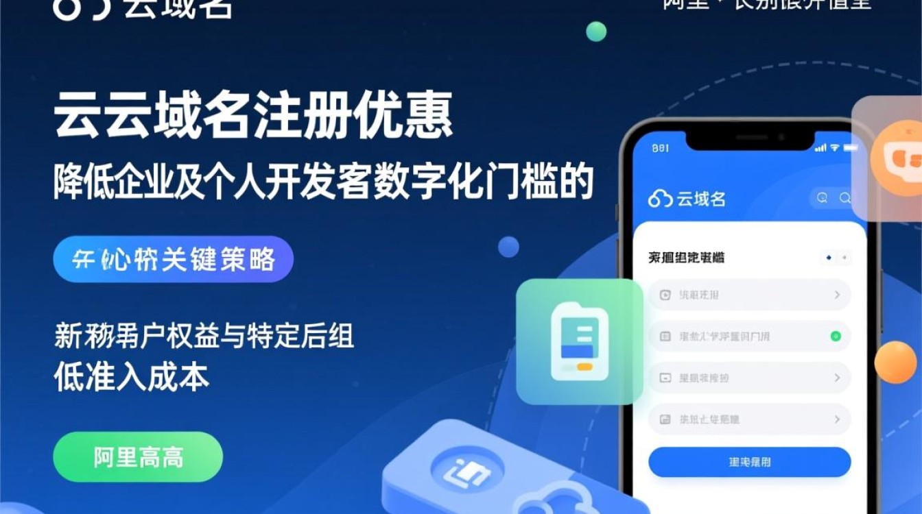 阿里云域名注册优惠有哪些，阿里云域名怎么注册最便宜？-好主机测评网