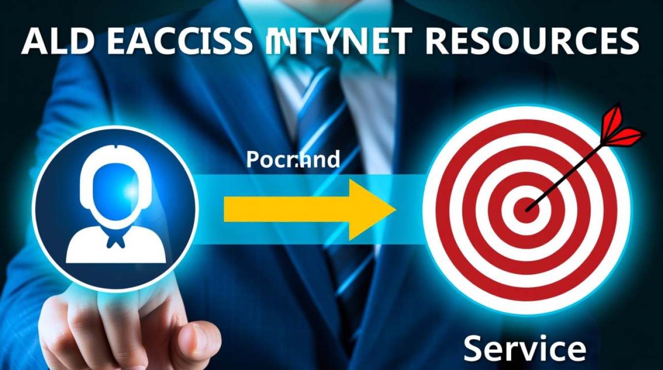 域名方式访问内网怎么弄，内网穿透域名映射怎么做-好主机测评网