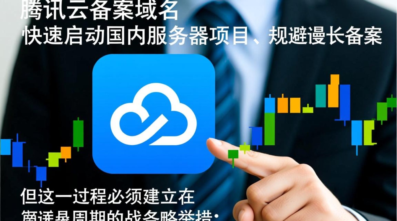 腾讯云备案域名哪里出售？腾讯云备案域名怎么买？