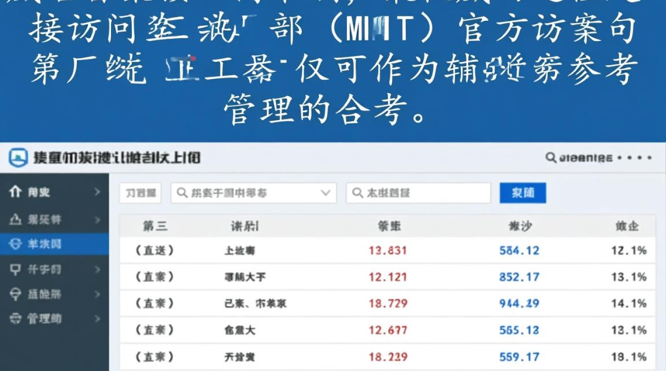 域名备案接入商怎么查，如何查询域名备案接入商