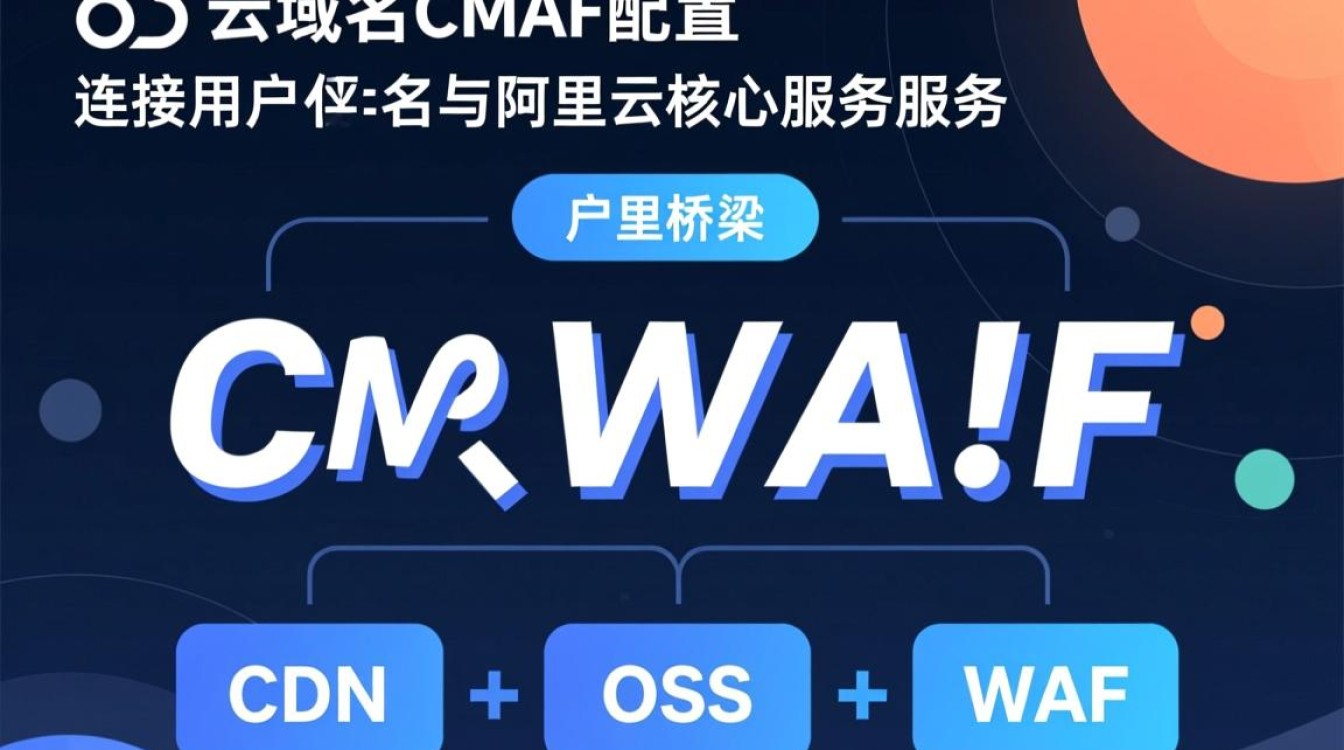 阿里云域名CNAME记录怎么设置,解析生效需要多久?-好主机测评网