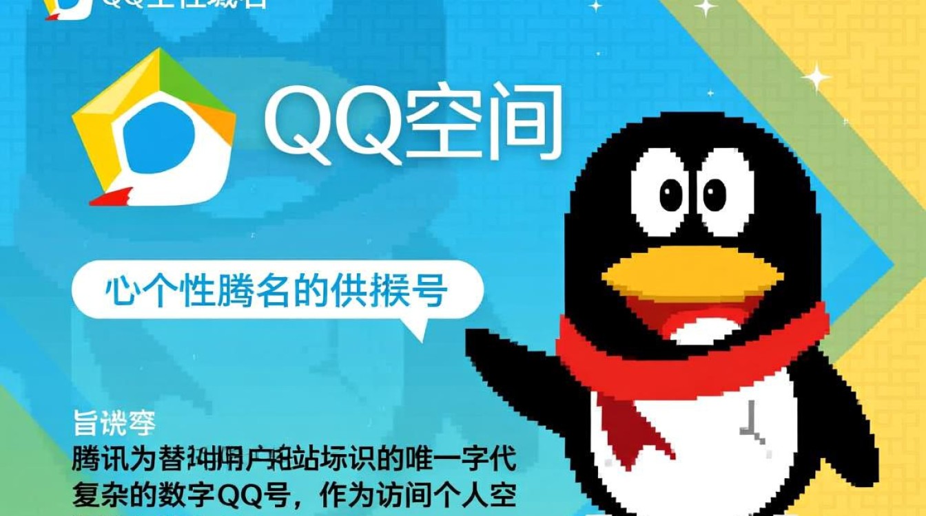QQ个性域名是什么,怎么设置QQ个性域名? QQ个性域名是什么,怎么设置QQ个性域名?
