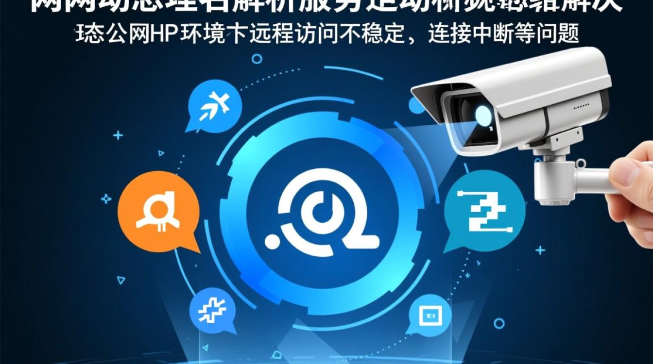 安网动态域名怎么用？安网动态域名解析如何免费申请-好主机测评网