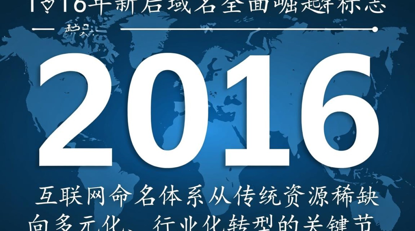 2016年新后缀域名有哪些，现在还值得投资吗？-好主机测评网