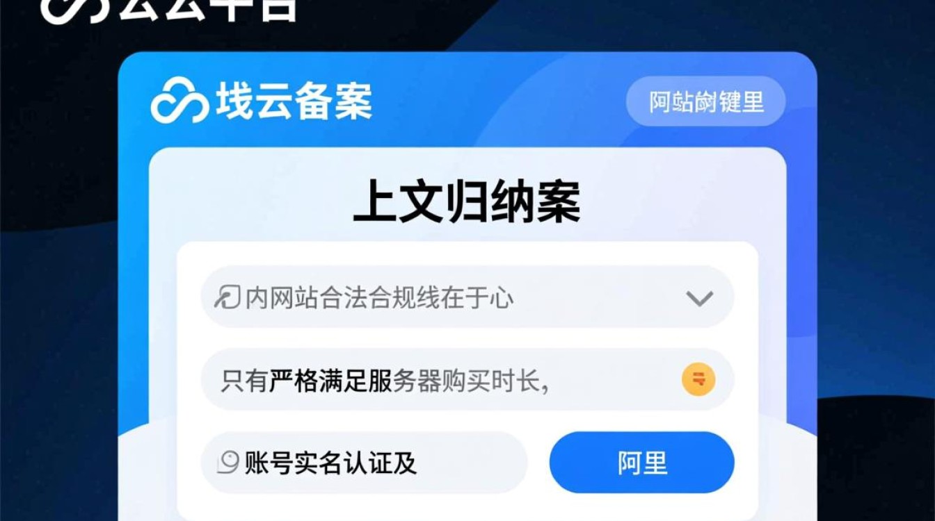 阿里云增加域名怎么备案，新增域名备案流程是什么