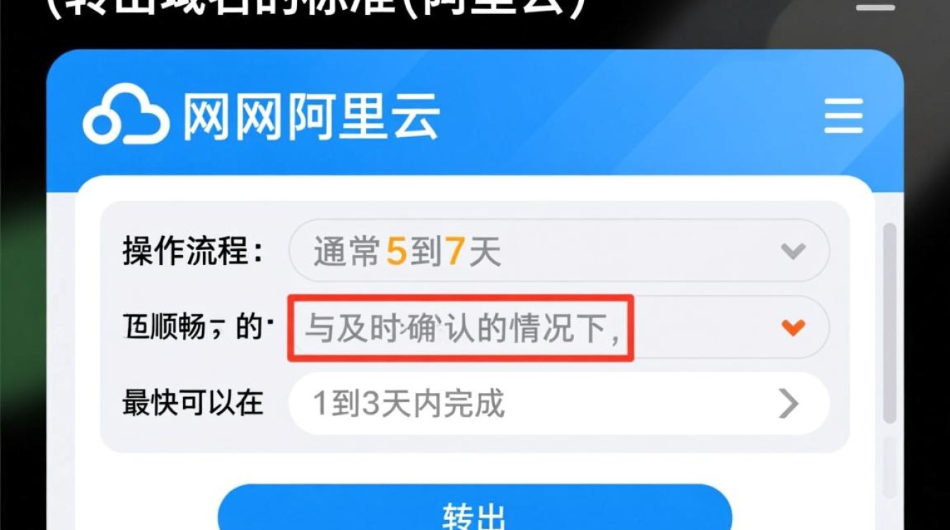 万网域名转出需要多久？域名转出一般要几天？-好主机测评网