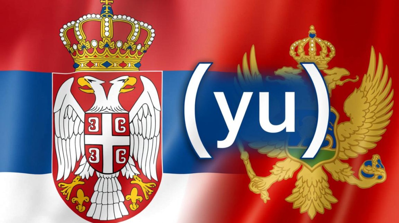 南斯拉夫域名是什么,南斯拉夫域名现在还能注册吗-好主机测评网