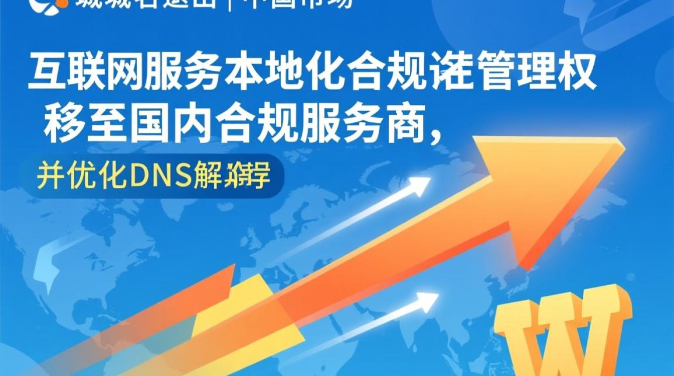 win域名退出中国怎么回事，win域名怎么解决