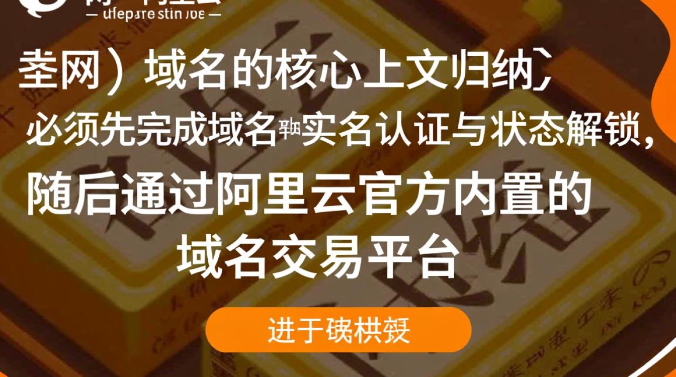 万网域名怎么卖，万网域名在哪里交易最安全？