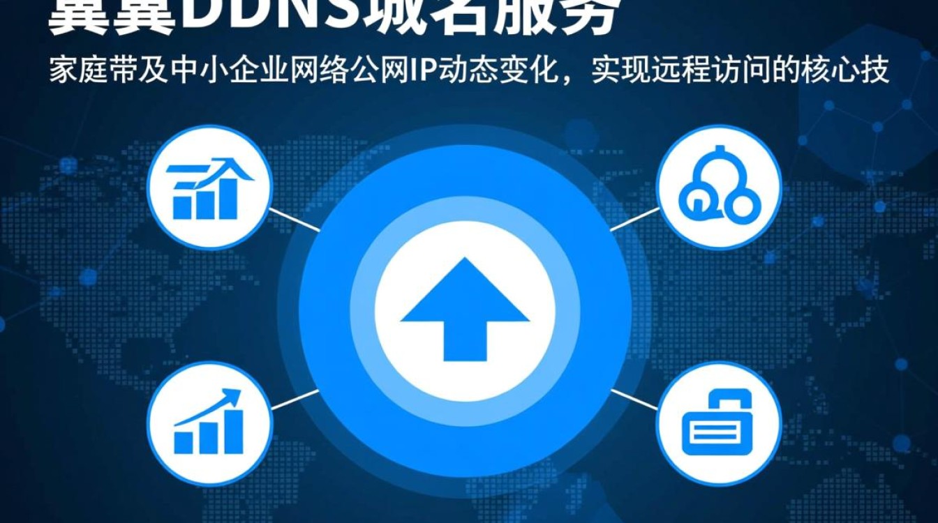 天翼DDNS域名怎么获取，电信光猫动态域名解析设置教程