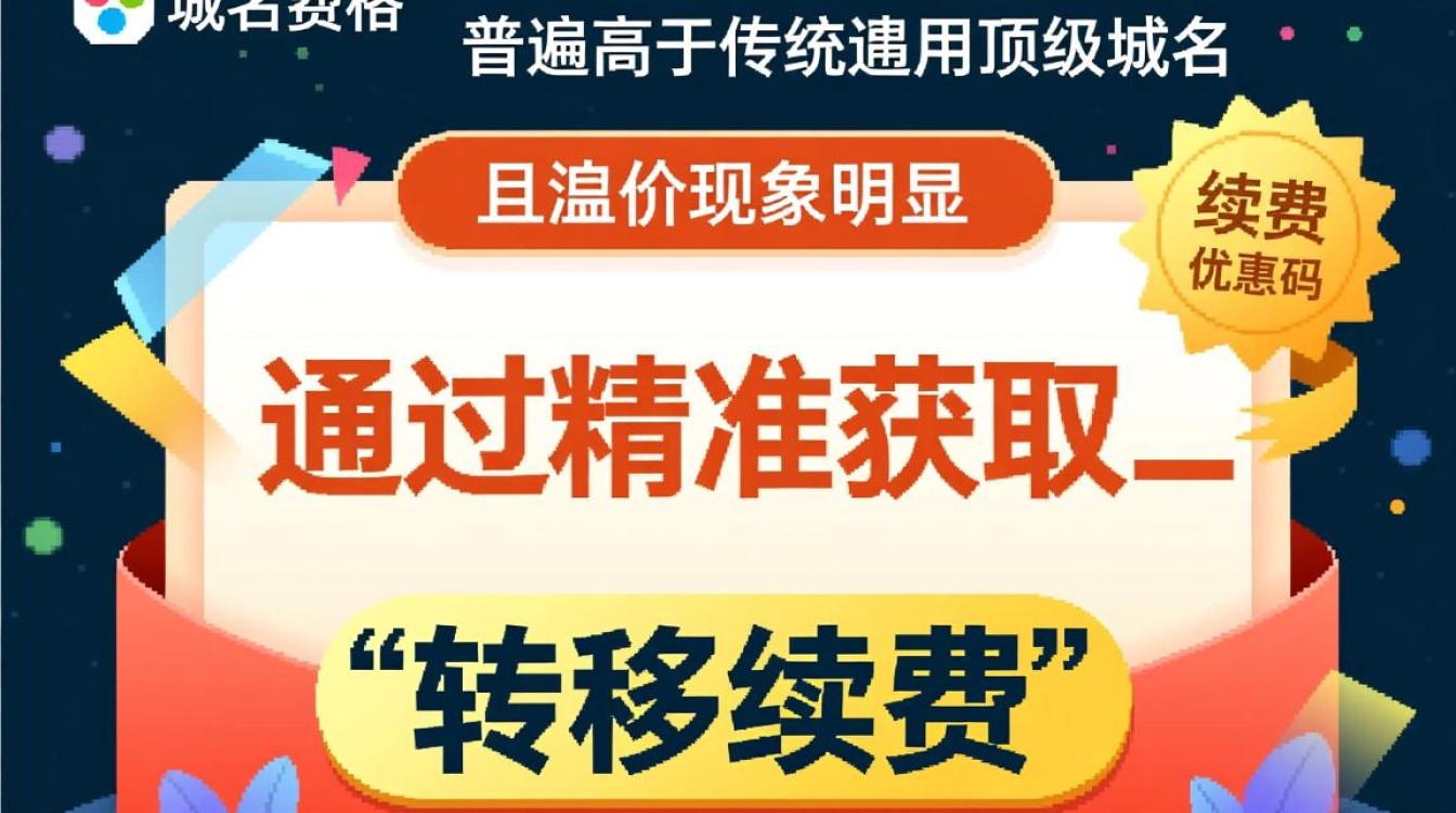 me域名续费优惠码哪里有?me域名续费怎么最便宜? me域名续费优惠码哪里有?me域名续费怎么最便宜?