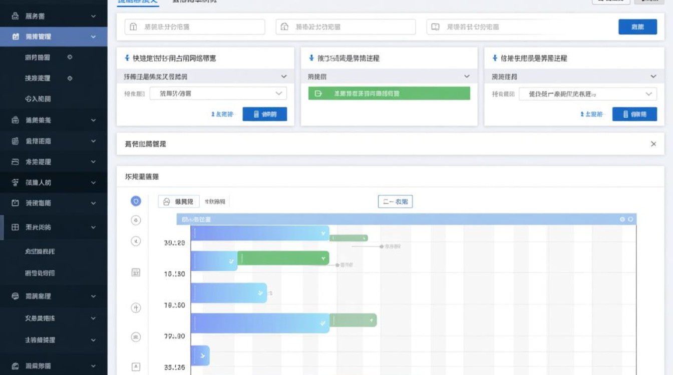 Linux如何查看进程流量?Linux查看进程实时流量命令 Linux如何查看进程流量?Linux查看进程实时流量命令