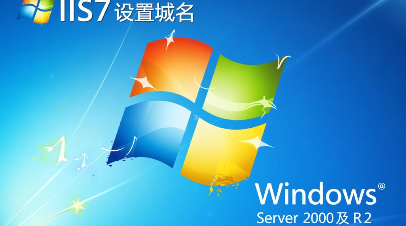 IIS7怎么配置域名？，iis7服务器如何绑定域名？-好主机测评网