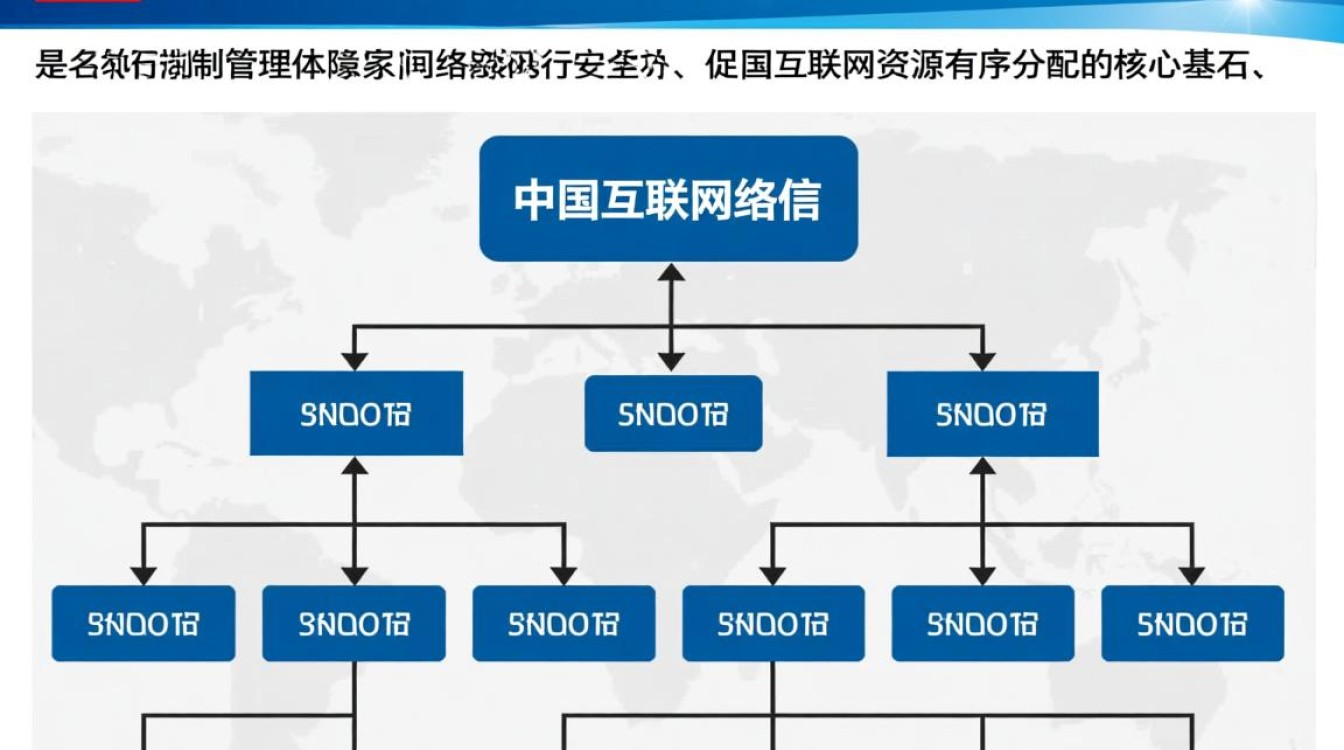 我国域名管理机构是什么，中国域名管理单位有哪些-好主机测评网