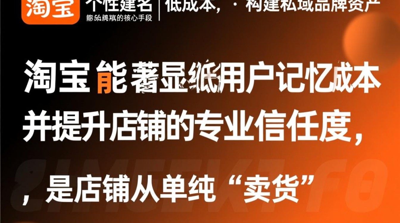 淘宝个性域名设置怎么弄,淘宝店铺个性域名在哪里改-好主机测评网