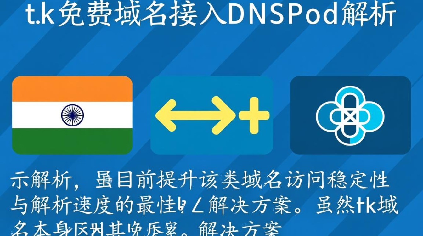 DNSPod支持tk域名解析吗,tk域名在DNSPod怎么解析 DNSPod支持tk域名解析吗,tk域名在DNSPod怎么解析