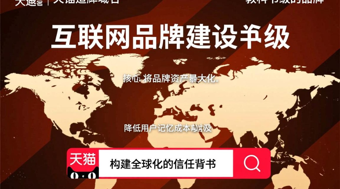 天猫选择域名怎么选？天猫店铺域名怎么设置？-好主机测评网