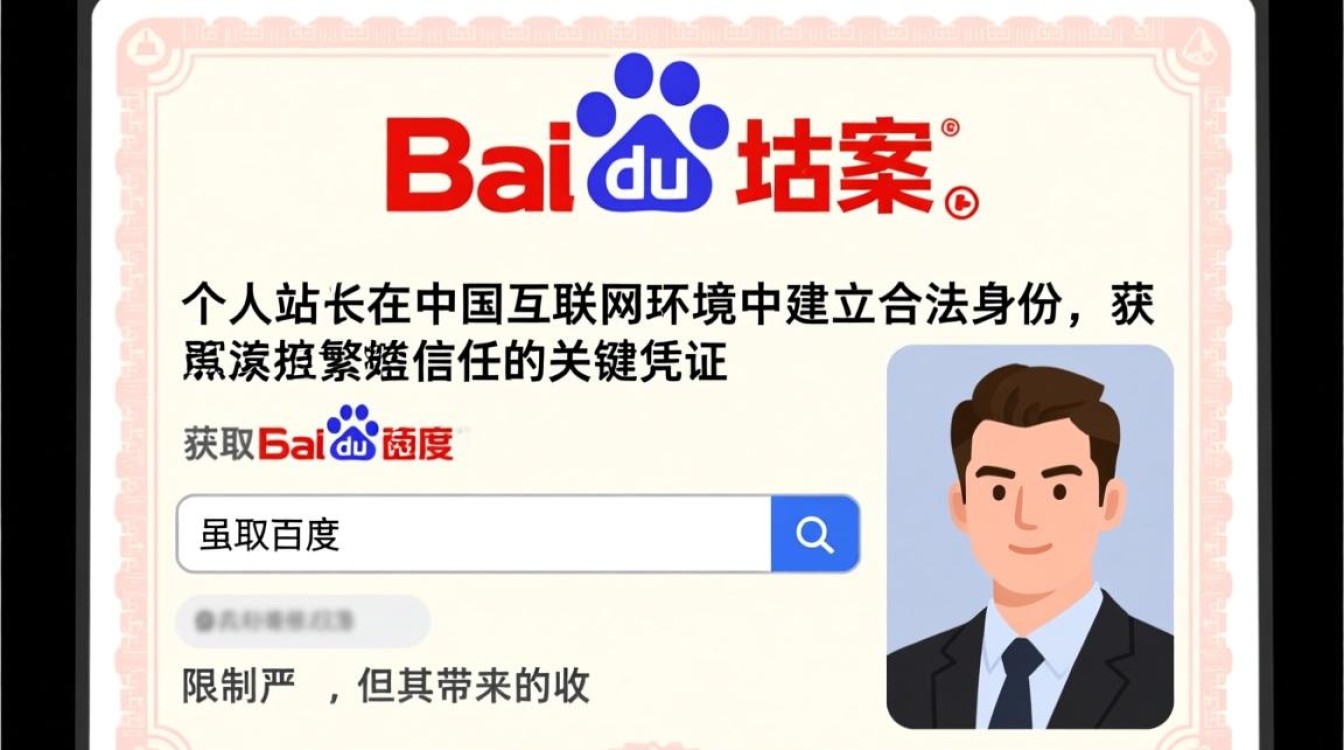 个人备案的域名怎么用?个人备案域名有什么限制-好主机测评网