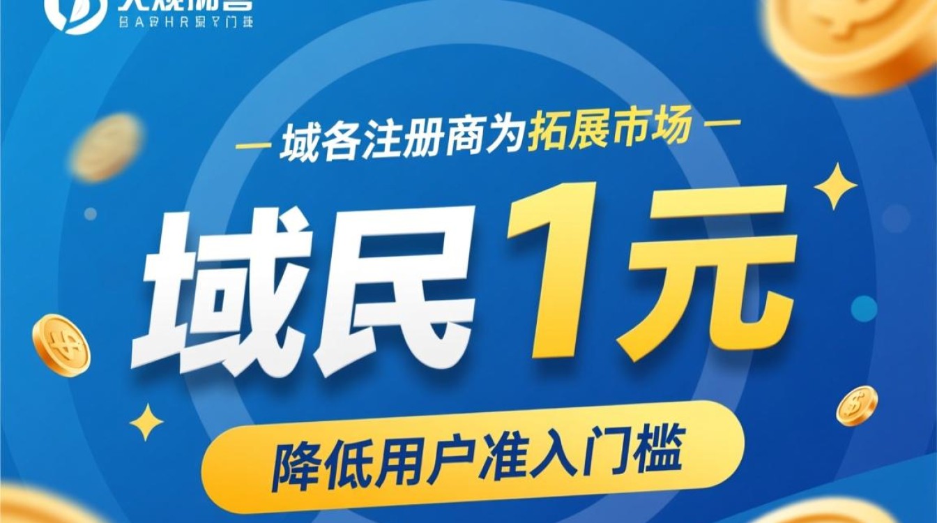 姓名域名1元是真的吗,哪里可以注册便宜的姓名域名 姓名域名1元是真的吗,哪里可以注册便宜的姓名域名