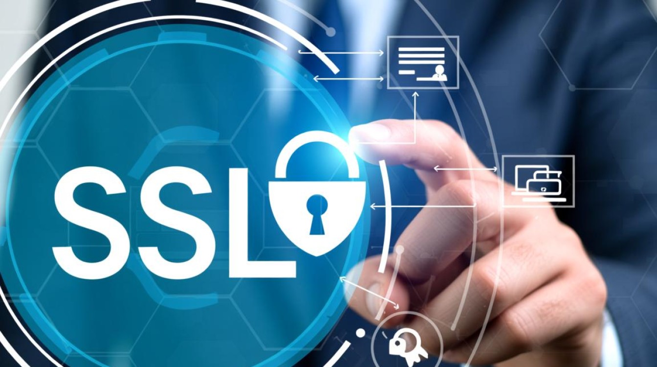 服务器怎么安装SSL证书?免费HTTPS部署教程 服务器怎么安装SSL证书?免费HTTPS部署教程