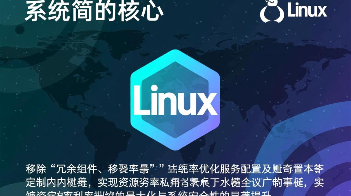 Linux系统精简怎么做，哪个版本最省内存好用？