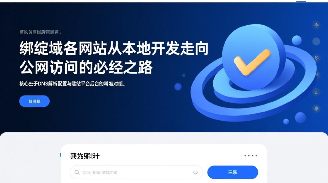 建站之星怎么绑定域名,绑定域名详细步骤是什么? 建站之星怎么绑定域名,绑定域名详细步骤是什么?