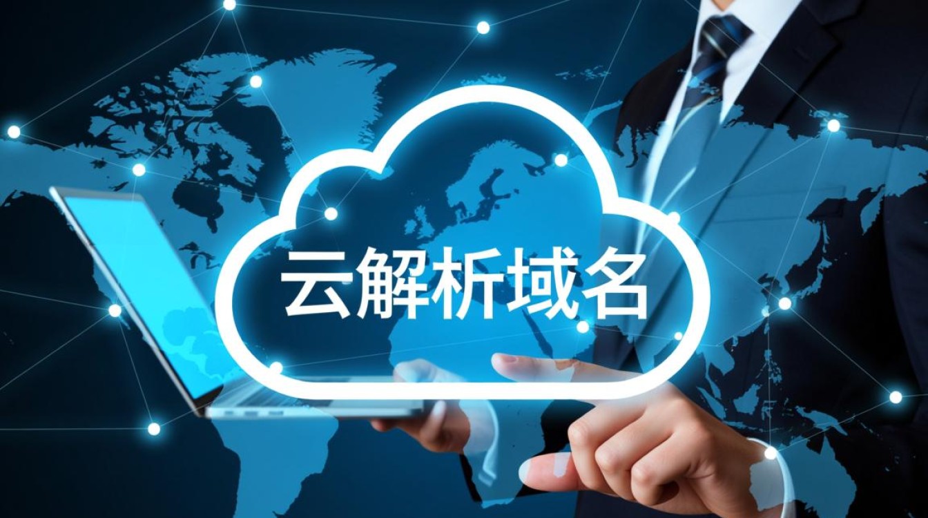 网站域名解析怎么做,云解析域名怎么设置 网站域名解析怎么做,云解析域名怎么设置