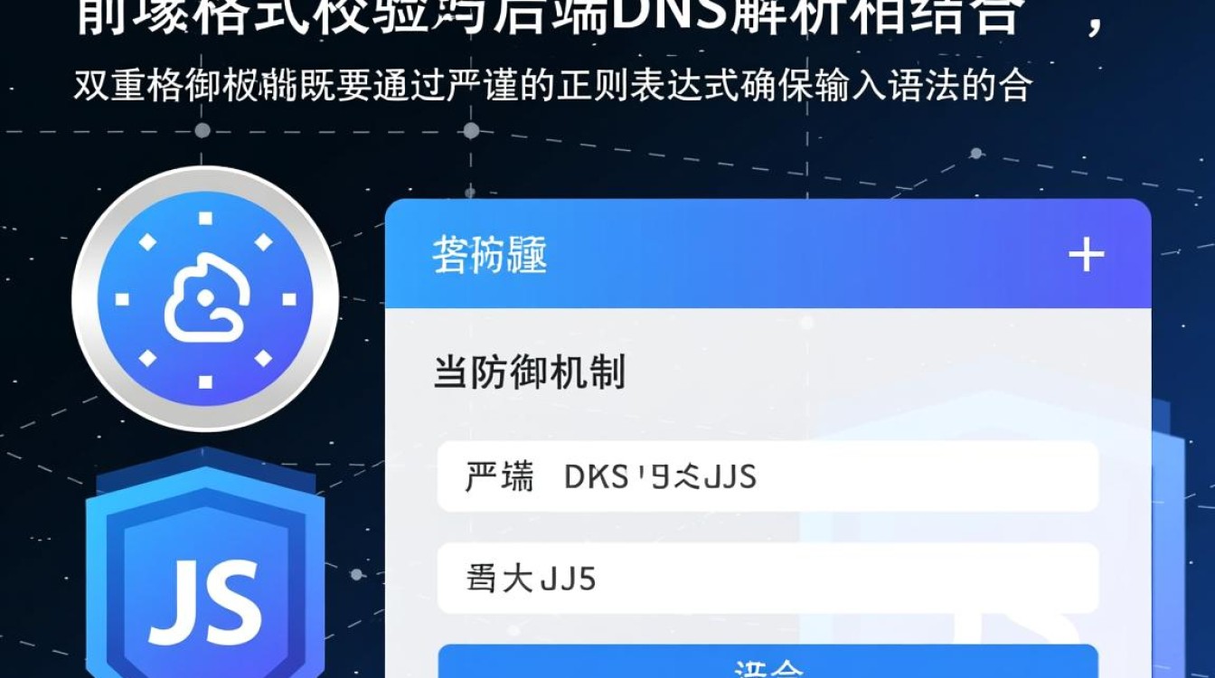 JS域名校验怎么写,正则表达式如何匹配域名? JS域名校验怎么写,正则表达式如何匹配域名?