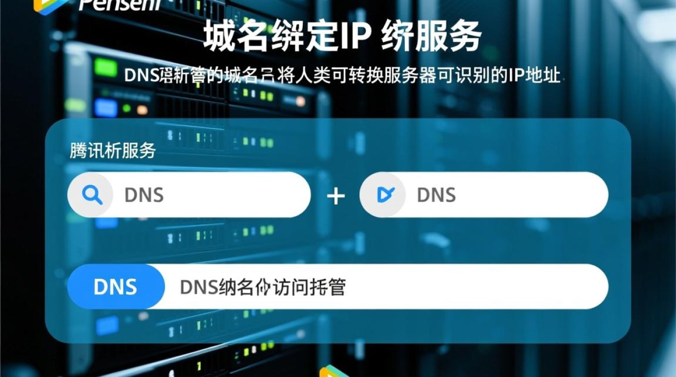腾讯云域名怎么绑定IP,服务器域名绑定IP地址怎么操作? 腾讯云域名怎么绑定IP,服务器域名绑定IP地址怎么操作?