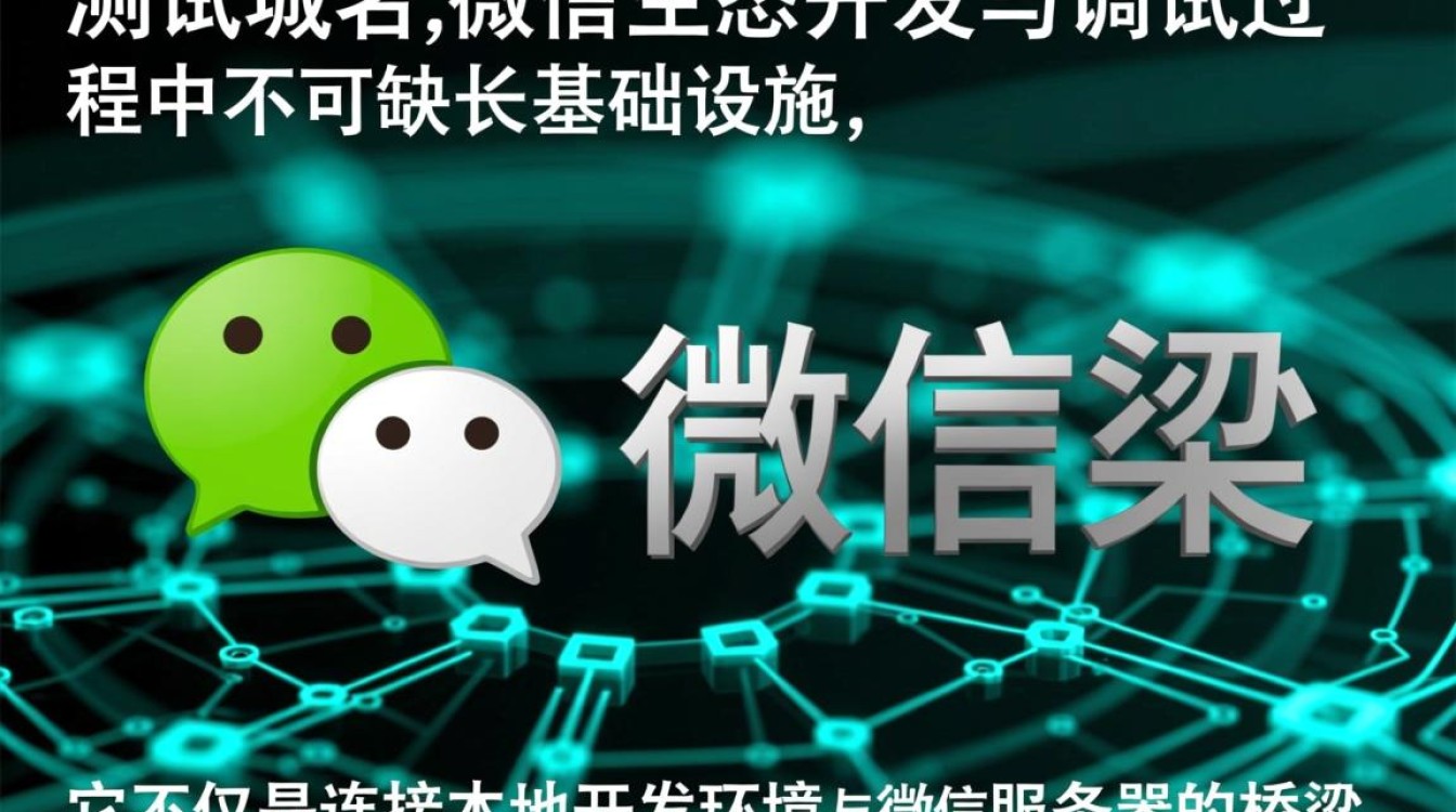 微信测试域名怎么申请,哪里有免费的测试域名? 微信测试域名怎么申请,哪里有免费的测试域名?