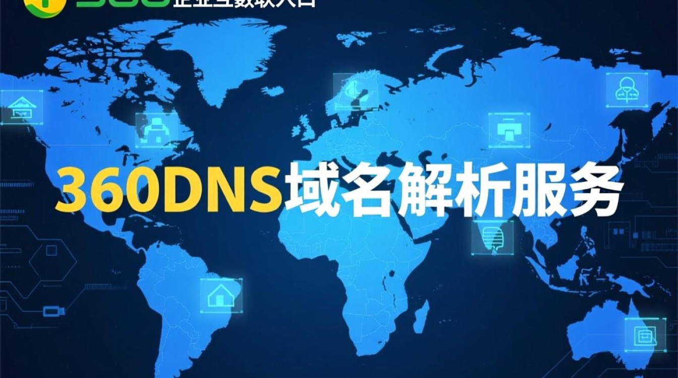 360DNS域名解析怎么设置?360DNS配置教程详细吗?-好主机测评网